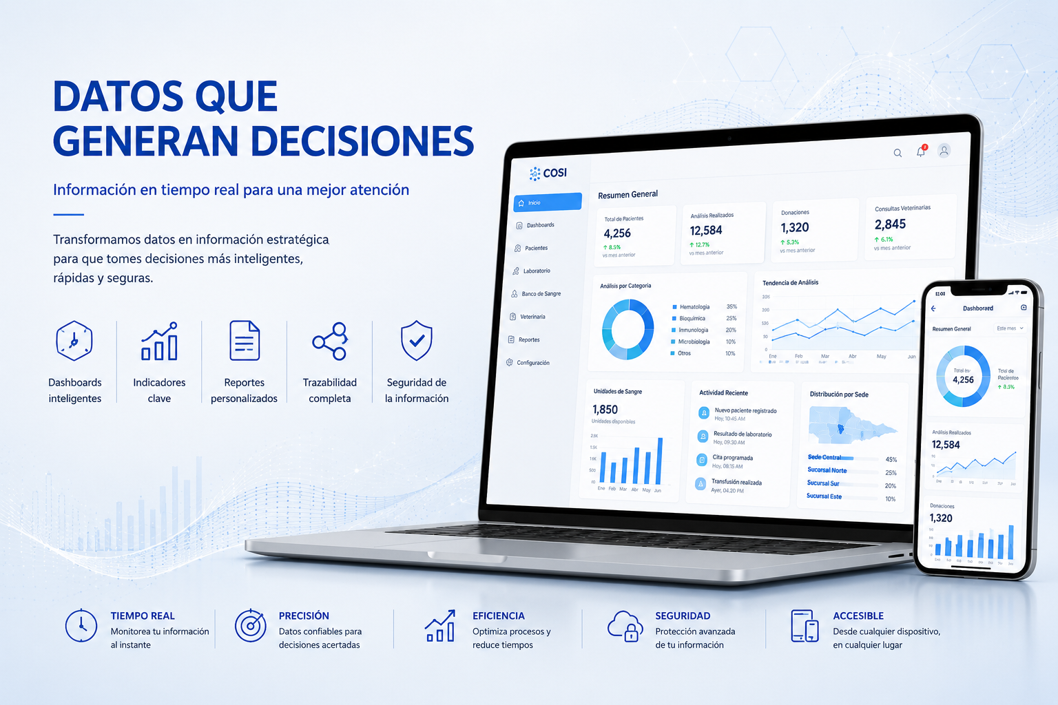 Datos que generan decisiones — Información en tiempo real