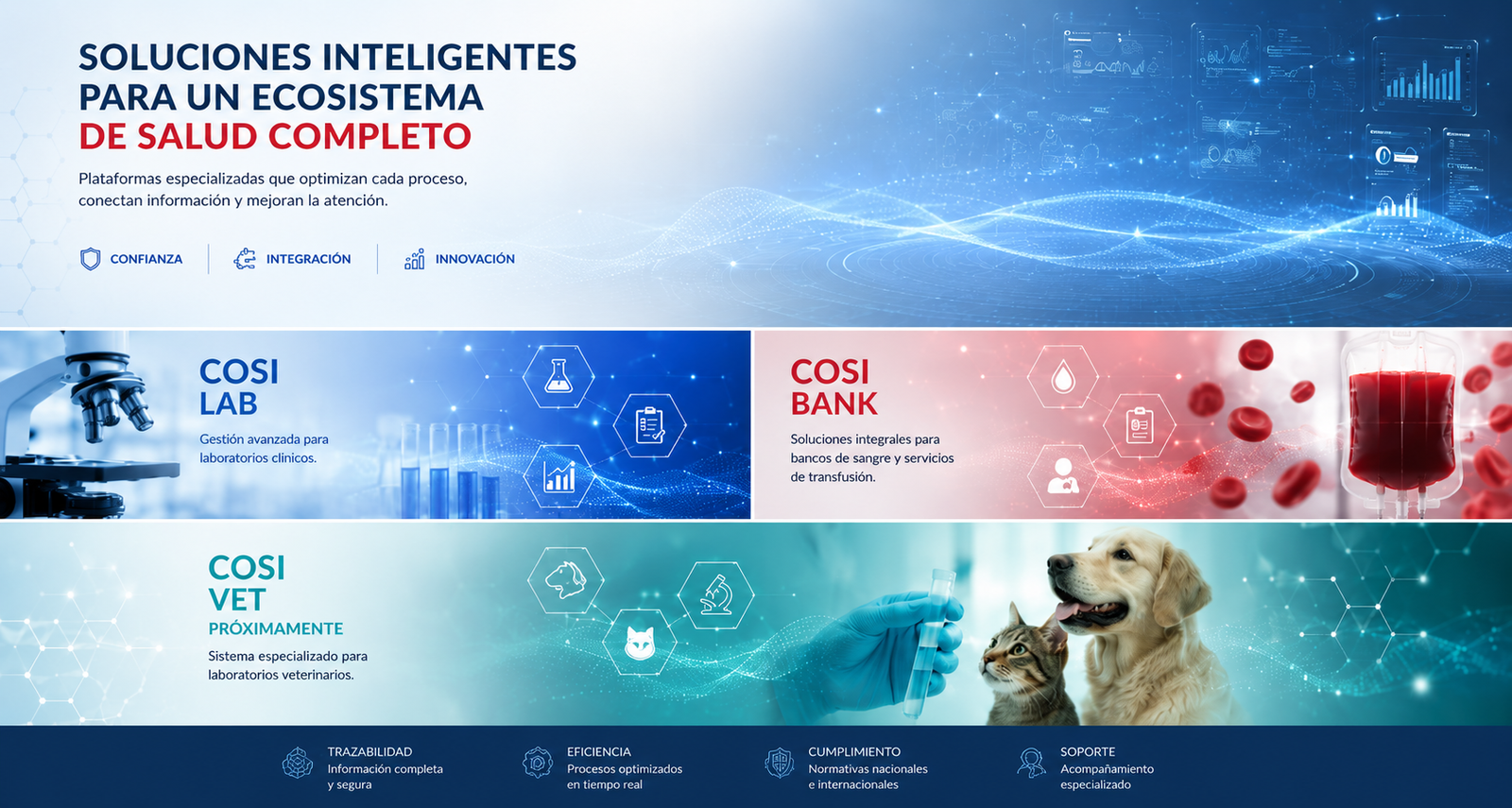 Ecosistema COSI — COSI LAB, COSI BANK y COSI VET. Soluciones inteligentes para un ecosistema de salud completo.